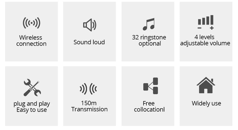 Wireless Smart Door bell