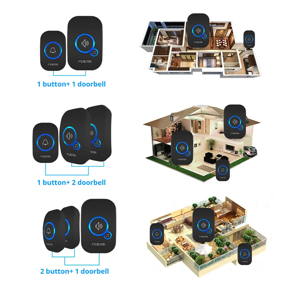 Wireless Smart Door bell