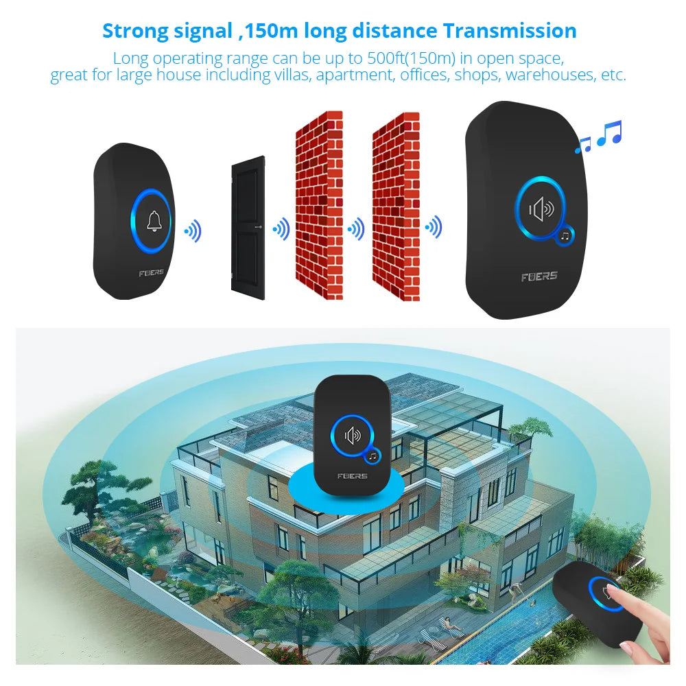Wireless Smart Door bell