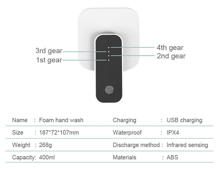 Automatic Liquid Soap Dispenser